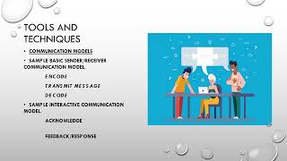 FINAL PROJECT COMMUNICATIONS MANAGEMENT (Group-5)