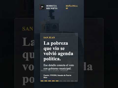 Video thumbnail for Doña Fela no pidió permiso para mandar