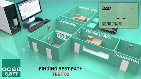 OCEASOFT COBALT 2, WIRELESS TEMPERATURE DATA LOGGER, AND MORE...