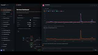SkyWalking Horizon UI - The AI Assistant: Ask Your Observability Data in Plain Language