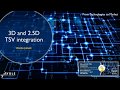 Webcast 3D and 2 5D TSV integration 2017