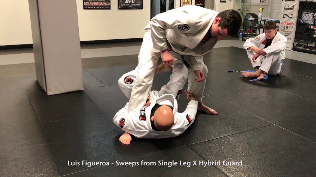 Kore BJJ New Haven CT Single Leg X Hybrid Guard Set Up and Sweeps