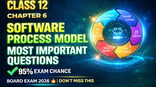 Software Process Models Class 12 | Chapter 6 Computer Science | SDLC Models 2026