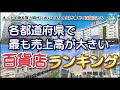 百貨店 売上高ランキング【各都道府県で最も売上げている百貨店】