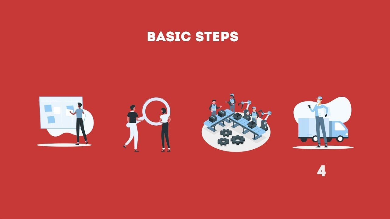 Supply Chain Explainer