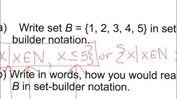 2.1 Set Concepts - Angel 10th ed