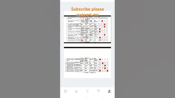 Class 11 computer science answer key of second Annual exam 2024