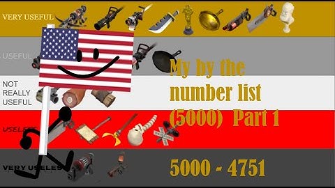 My by the Numbers List (5000) Part 1 (5000 - 4751)