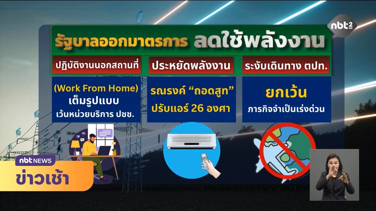 รัฐบาล ให้ ราชการ รัฐวิสาหกิจ WFH - งดไปดูงานต่างประเทศ ข่าวเช้า วันที่ 11 มีนาคม 2569 #NBT2HD