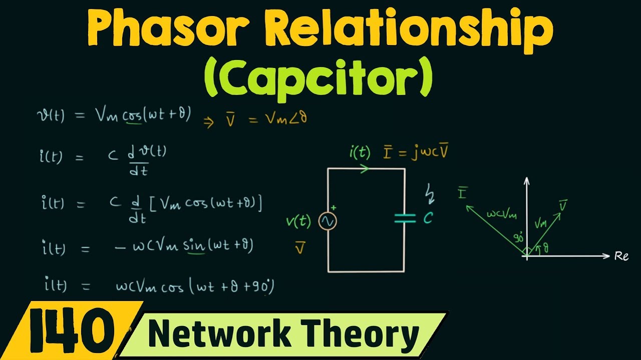 Phasor Diagram Of Capacitor