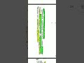 குழந்தை எழுத்தாள்களுக்கான கவிமணி விருது? tnpsc4 /2/2A/mins/G1/si/TNSRP?