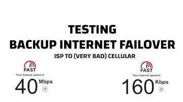 Backup Internet Connection (ISP/Cellular): Failover Demo/Testing