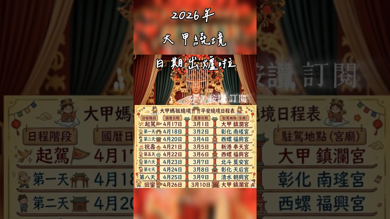2026年大甲媽祖繞境日程表出爐啦#大甲鎮瀾宮 #大甲媽遶境 #遶境