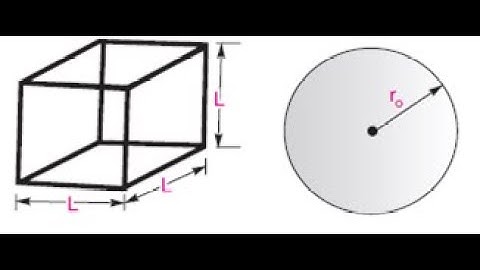 Heat Transfer ( Transient Heat Conduction Lecture 2 ) by PSS