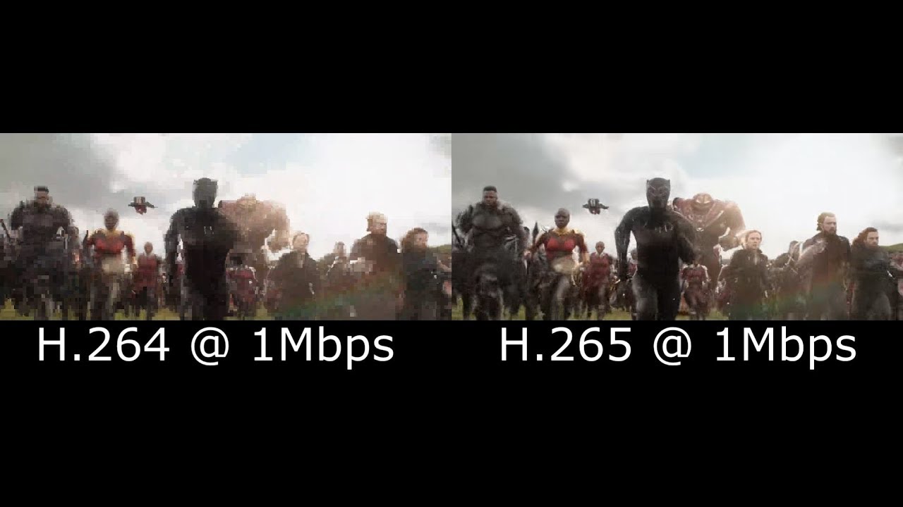 H.264 vs H.265 comparison (1080p)