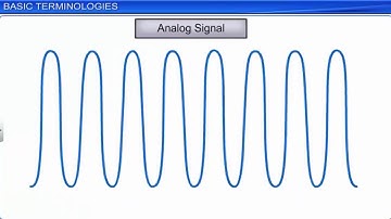 CBSE GRADE XII PHYSICS CHAPTER 15 COMMUNICATION SYSTEM