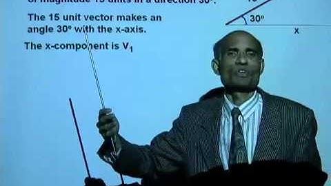 PHY2048 Lesson 1 3a Vectors ii