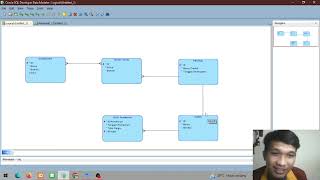 Projek Akhir Membuat ERD dan Membuat Database di SQL