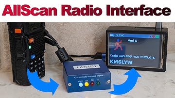 Add a USB Port to Your Radio with the ALLSCAN USB Radio Interface!