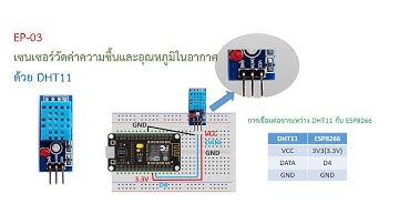 EP-03 | เซนเซอร์วัดค่าความชื้นและอุณหภูมิในอากาศด้วย DHT11