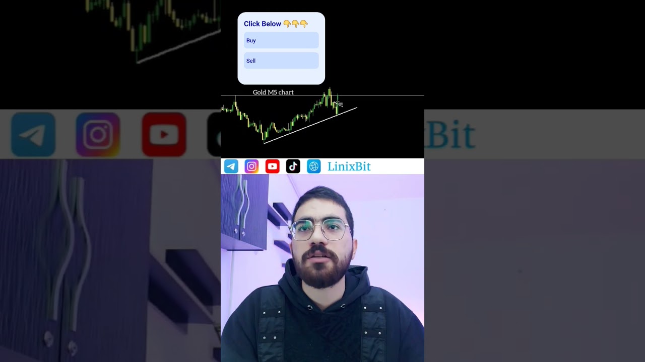 Buy or Sell? Micro Channel Breakout Confirmed by Engulfing Bar Candlestick Pattern 