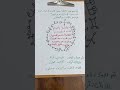 طلسم فك السحر السفلى الشيخة الروحانية ام نسرين 00201276274390 طلسم فك السحر السفلى الشيخة الروحانية ام نسرين 00201276274390
