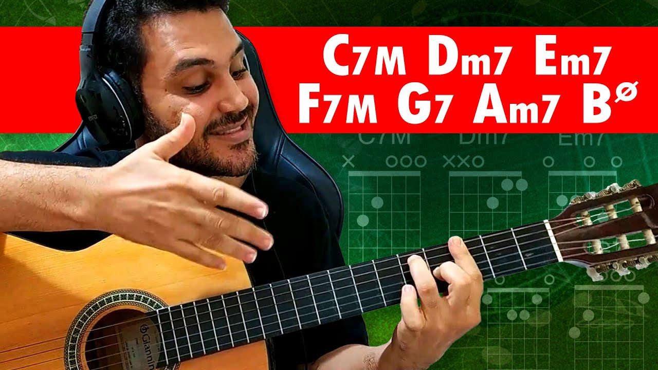 Aprenda os Acordes com Sétima do CAMPO HARMÔNICO