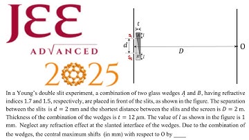 JEE Advanced 2025 PYQs solutions | Physics | Paper -2 | Wave Optics | YDSE problem