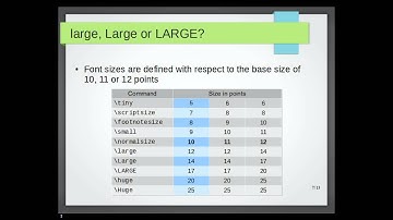 LaTeX 03: text formatting and command groups