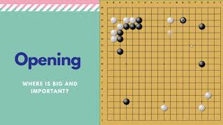 Opening : Where is big and important?