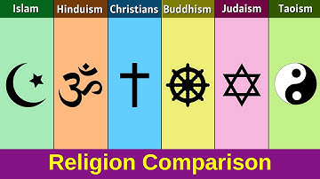 Islam vs Hinduism vs Christianity vs Buddhism vs Judaism vs Taoism | Religion Comparison