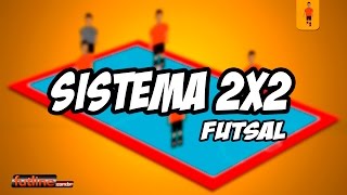 Sistema 2x2 no Futsal - Movimentação