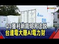AI資料中心推動能源轉型 台達電微電網布局搶先卡位⚡