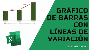 ¿COMO HACER UN GRÁFICO DE BARRAS CON LÍNEAS DE VARIACIÓN EN EXCEL? (LINEAS ENCIMA DE LA BARRA)