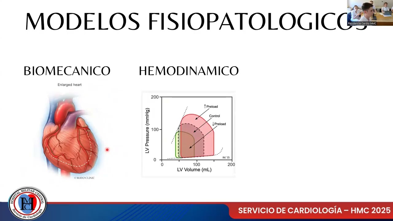 FISIOPATOLOGIA INSUFICIENCIA CARDIACA