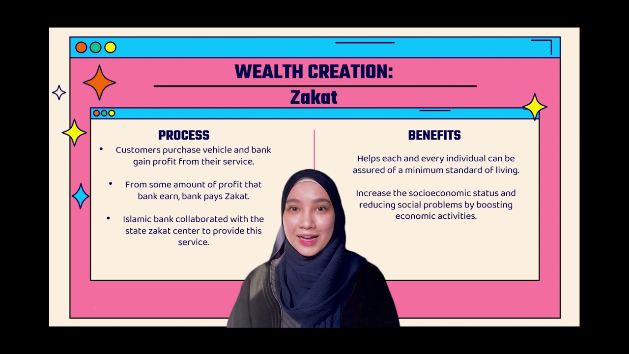 Group Project 2 Al Ijarah Thumma Al Bai Fbf30403 Youtube