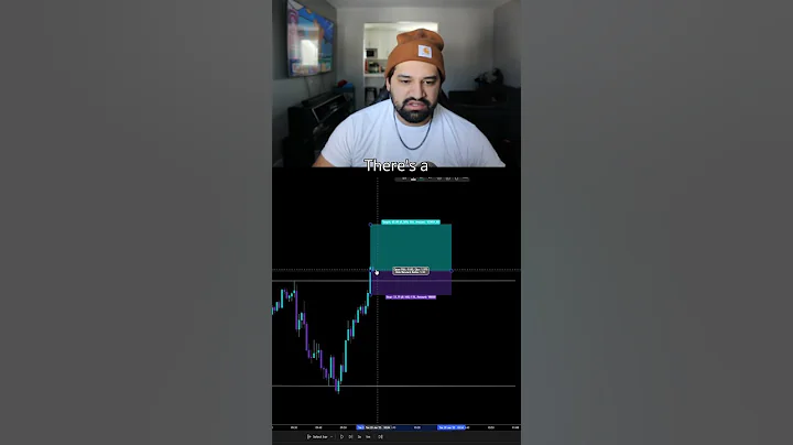 15M ORB Opening Range Breakout