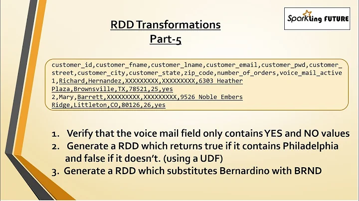 RDD Transformations - part 5 | Spark with Scala | Technical Interview questions