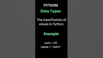 Python Data Types #python #programming #coding #shorts #trending #fyp
