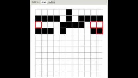 Cellular Automata Evaluation