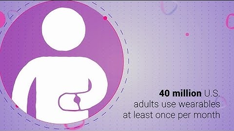 Overcoming Obstacles to Consumer IoT Adoption | Internet of Things World 2017