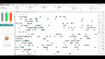 ABBYY Timeline Healthcare Tutorial