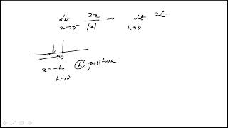 Question 15 2022 Calculus CLEP Official Study Guide
