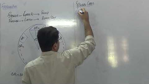 Chapter 1 Lecture 5 by sir Muhammad Tayyab