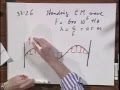 8.02x - Module 12.06 - Standing Electromagnetic Waves