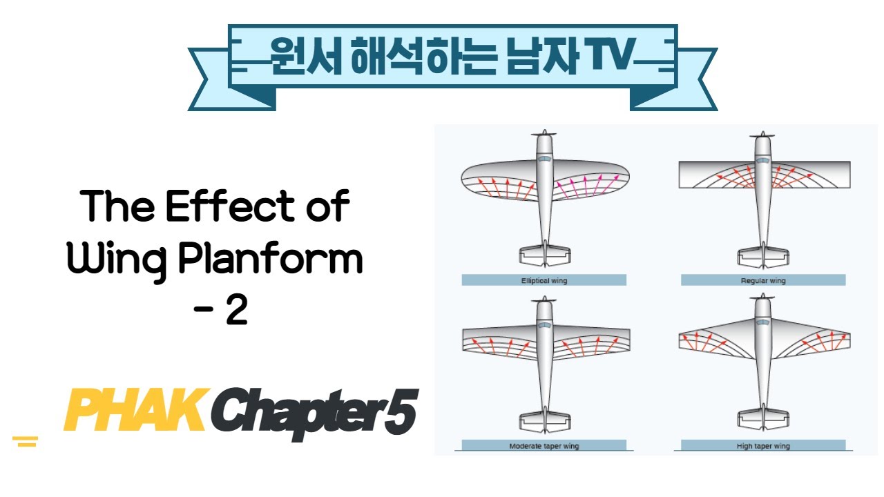 [원서 해석하는 남자] PHAK Chapter 5 (37편 Effect of Wing Planform - 2) - YouTube