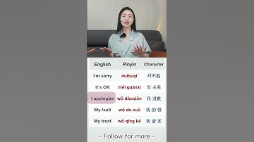 Learn Chinese And Learn English for beginners - basic Chinese and eaglish #Chinese #Study #Shorts