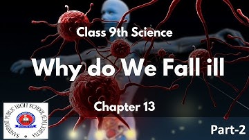 Class 9th Science Chapter -13 Why do we fall ill ? Part -2