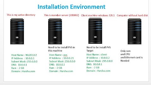 Installing and Configuring Citrix Provisioning Services 5.6