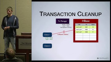 Bringing Distributed Transactions to HBase - Alex Baranau